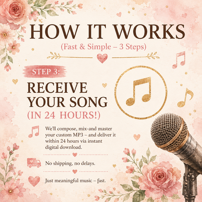 Personalized Song Gift: Custom Lyrics & Music MP3
